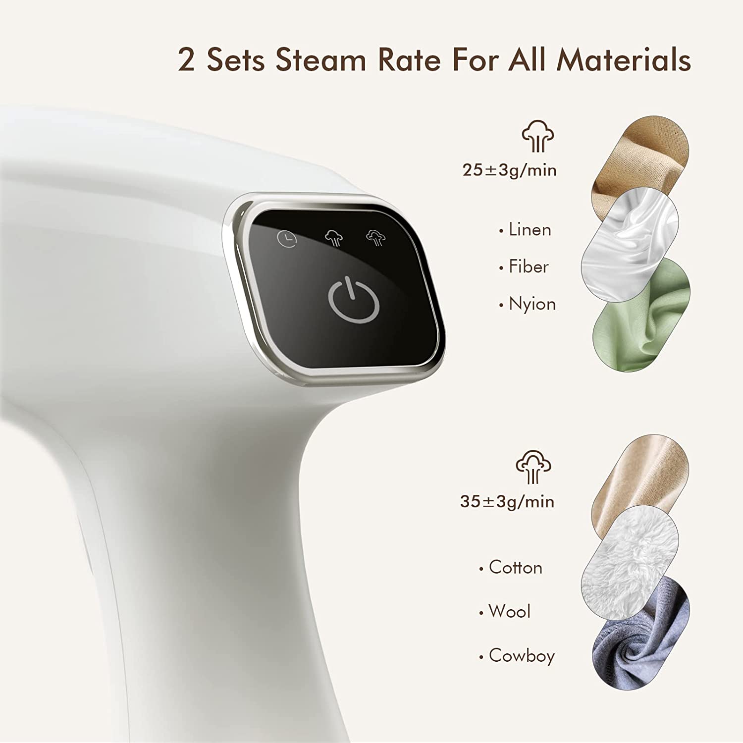 Protable Steam Iron  مكواة بخار محمولة