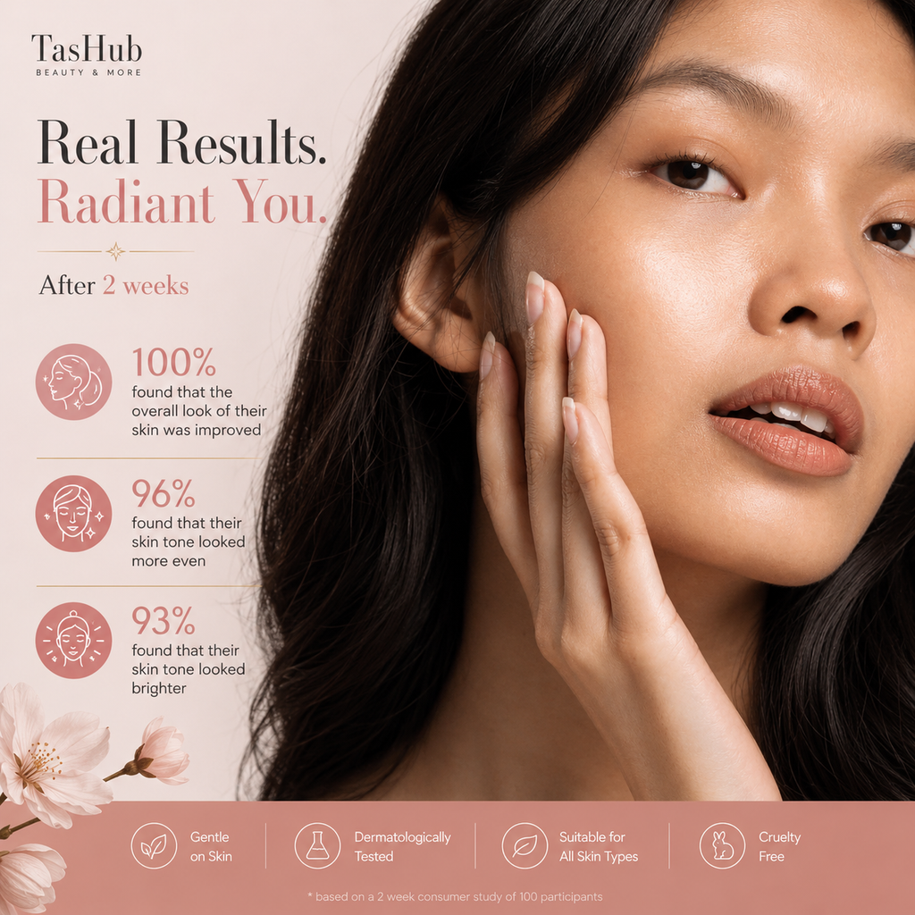 Kojic Acid & Turmeric Cleansing Pads