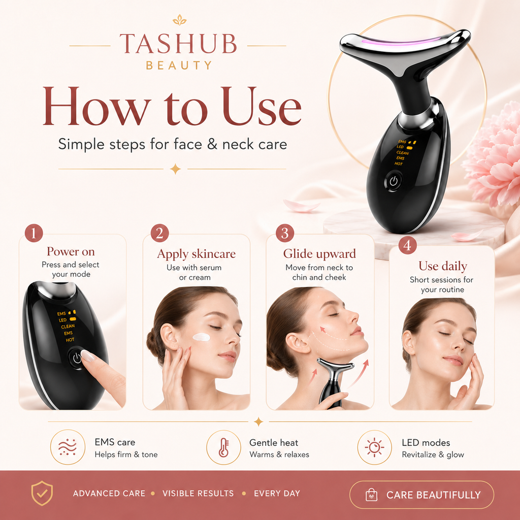 Anti-Wrinkle Skincare Device