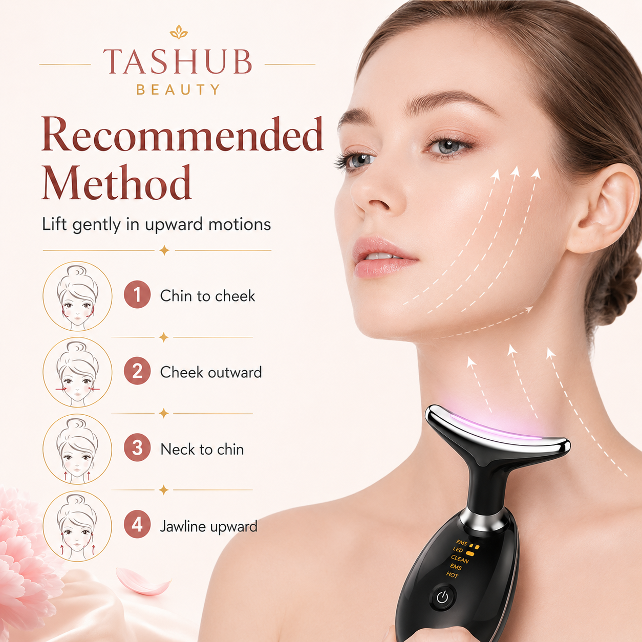 Anti-Wrinkle Skincare Device