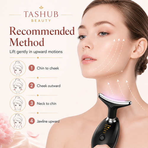 Anti-Wrinkle Skincare Device